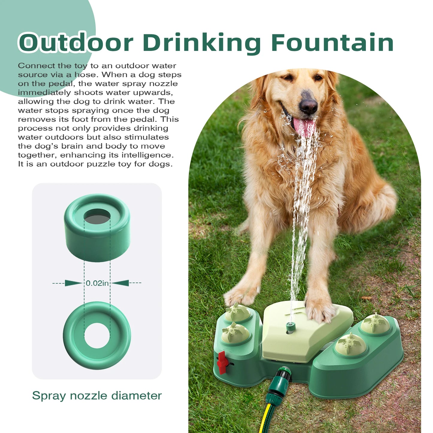 Water Sprinkler Toy - MY TECH PET SHOP